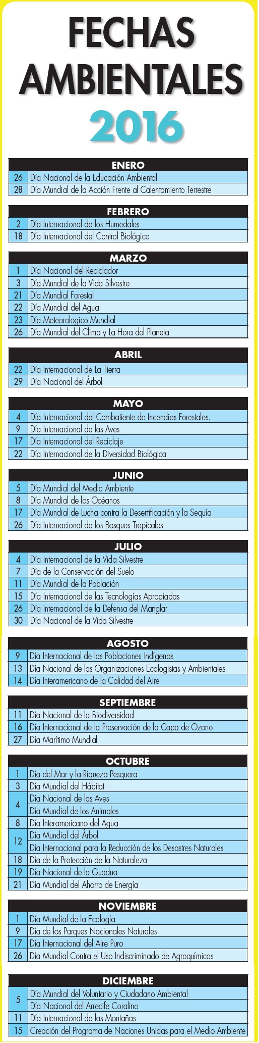 Calendario ambiental 2016 de CORPOCESAR