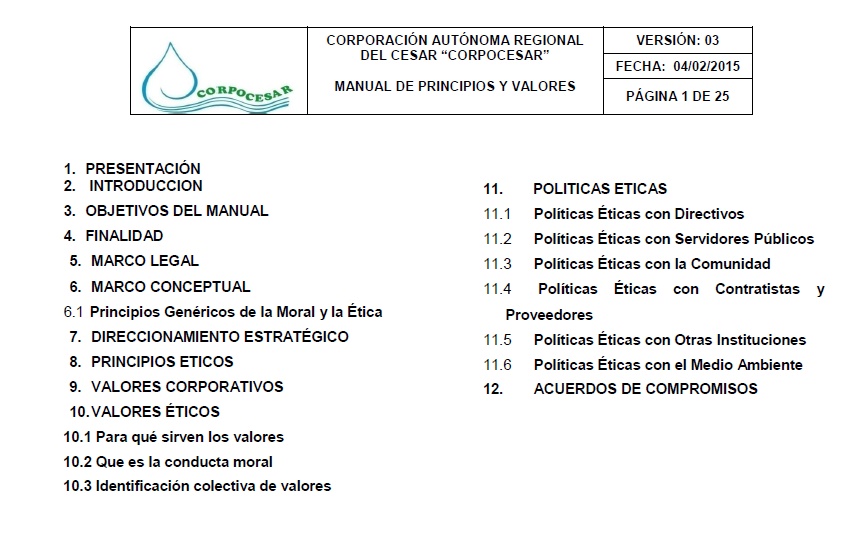 Contenido del Manual de principios y valores de CORPOCESAR, versión 03 del 04/02/2015, de 25 páginas: presentación, introducción, objetivos del manual, finalidad, marco legal, marco conceptual, direccionamiento estratégico, principios éticos, valores corporativos, valores éticos, políticas éticas y acuerdos de compromisos.