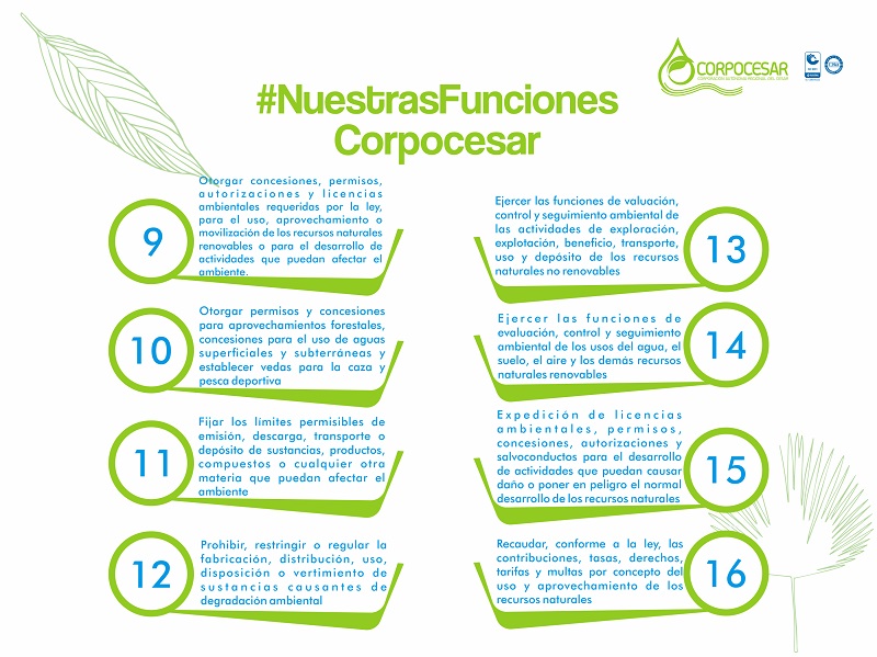 Infografía «#NuestrasFunciones Corpocesar» con las funciones 9 a 16 numeradas; el texto de todas las funciones está en la lista de esta página.