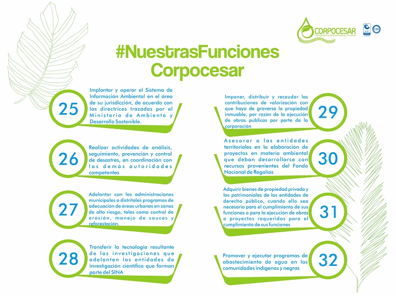 Infografía «#NuestrasFunciones Corpocesar» con las funciones 25 a 32 numeradas; el texto de todas las funciones está en la lista de esta página.