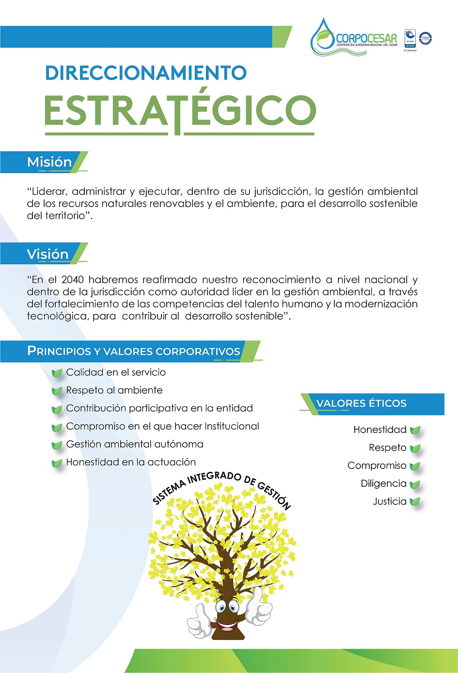 Infografía «Direccionamiento estratégico» de CORPOCESAR con la misión, la visión, los principios y valores corporativos y los valores éticos transcritos en esta página, junto a la mascota del Sistema Integrado de Gestión: un árbol de flores amarillas.