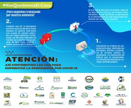 Infografía «#NosQuedamosEnCasa, ¡pero seguimos trabajando por nuestro ambiente!», con tres puntos numerados y el título «Atención: así contribuyen las CAR para enfrentar la emergencia por COVID-19»
