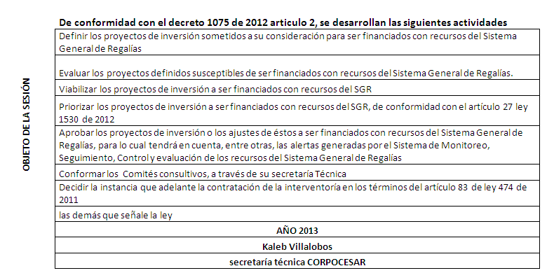 Imagen con la agenda de los órganos colegiados de administración y decisión (falta transcribirla)