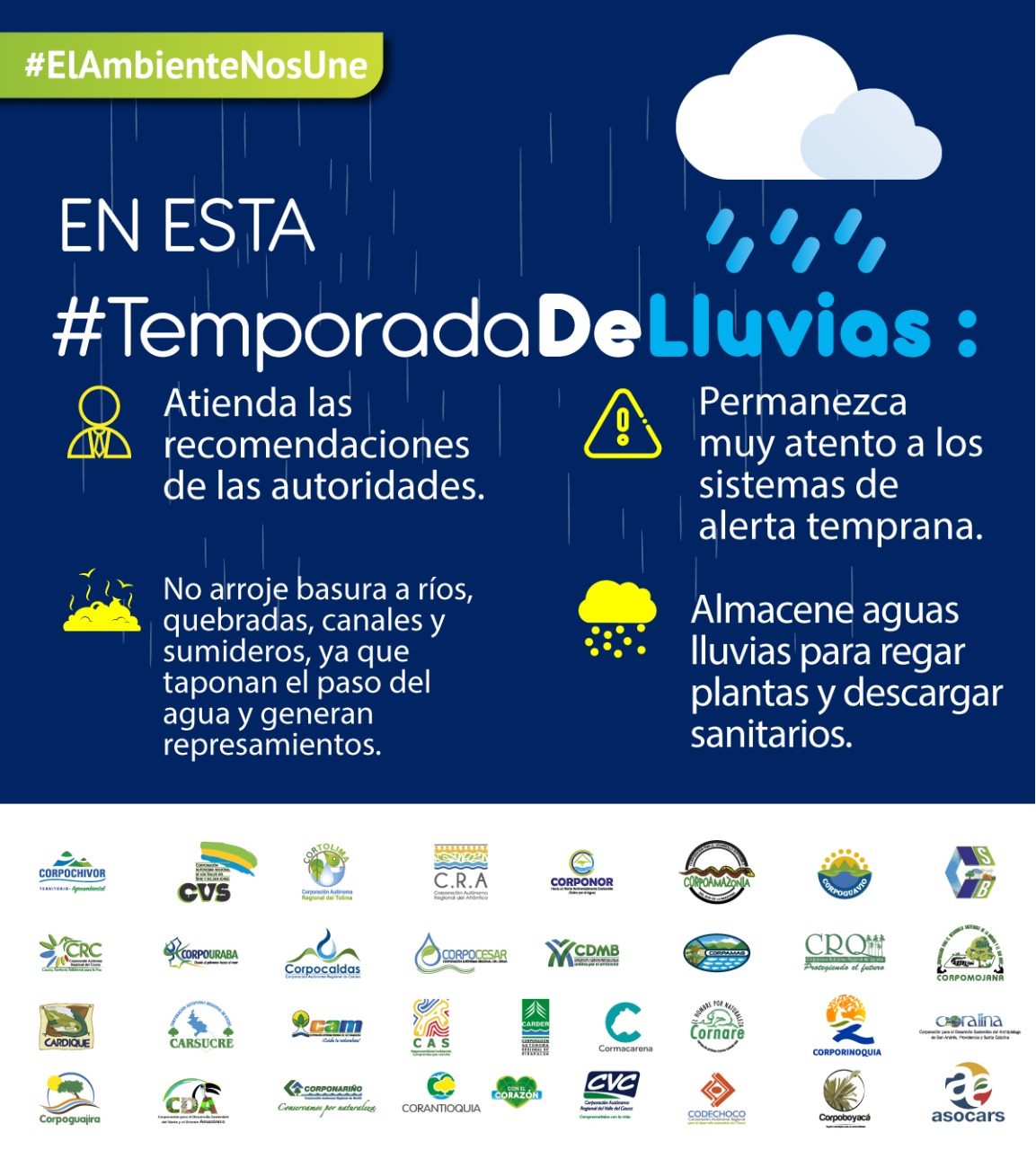 Afiche «#ElAmbienteNosUne, en esta #TemporadaDeLluvias»: atienda las recomendaciones de las autoridades; permanezca muy atento a los sistemas de alerta temprana; no arroje basura a ríos, quebradas, canales y sumideros, ya que taponan el paso del agua y generan represamientos; almacene aguas lluvias para regar plantas y descargar sanitarios; con los logos de las corporaciones autónomas regionales
